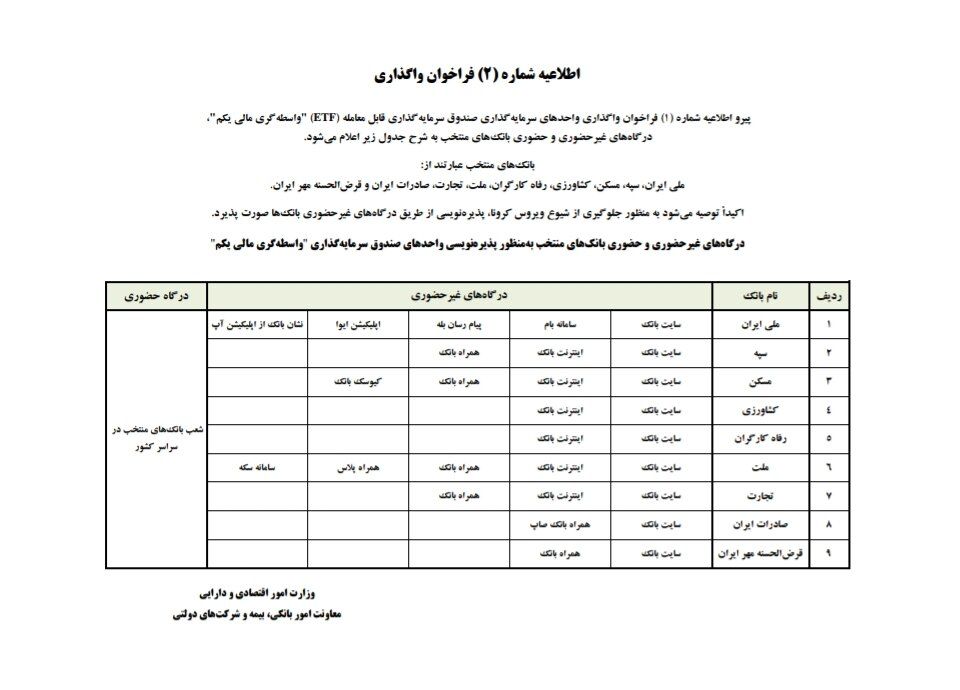 اطلاعیه وزارت اقتصاد برای واگذاری واحدهای سرمایهگذاری صندوق سرمایهگذاری قابل معامله (ETF)
