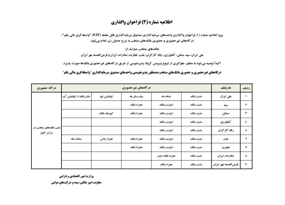 اطلاعیه وزارت اقتصاد برای واگذاری واحدهای سرمایه‌گذاری صندوق سرمایه‌گذاری قابل معامله (ETF)