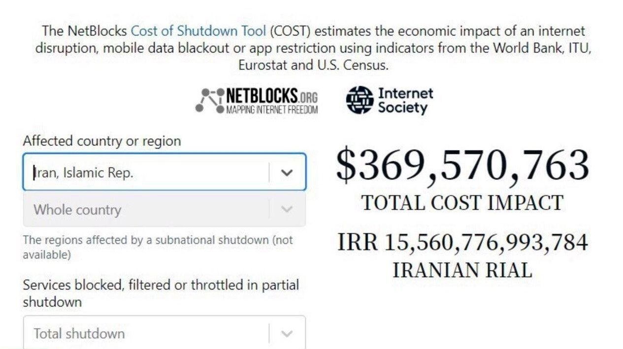 خسارت قطعی 4 هزار میلیارد تومانی اینترنت در ایران